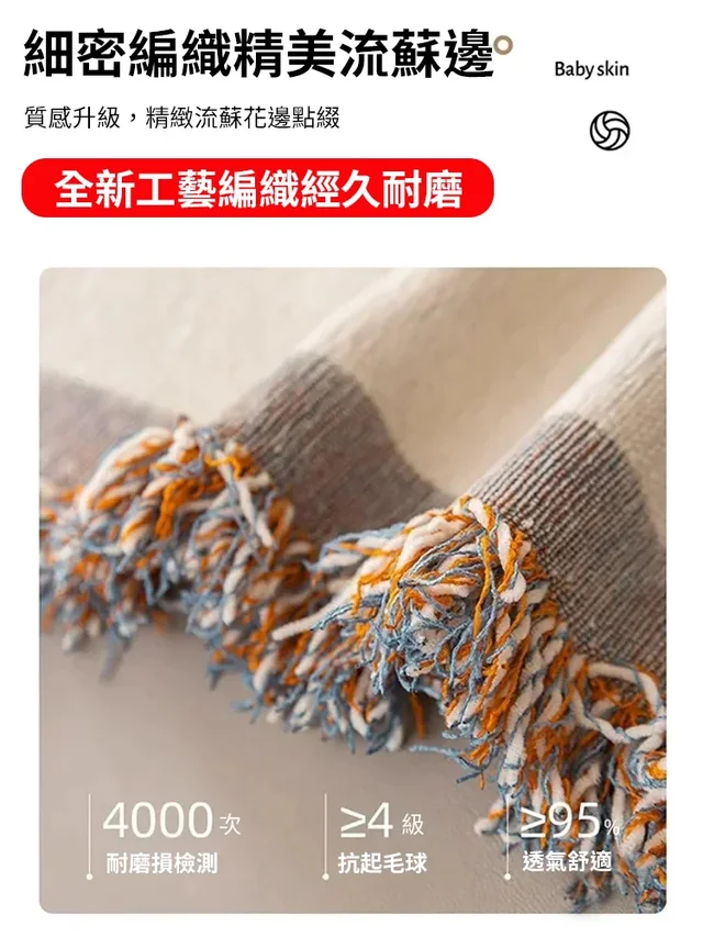 一片式鋪蓋,雙面可用,紋理細密順滑,不走線,自然垂順,無需打理,鋪設效果自然 一片式鋪蓋,雙面可用,紋理細密順滑,不走線,自然垂順,無需打理,鋪設效果自然